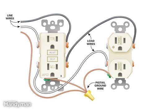 can you jump electrical boxes|making electrical outlets using a jumper.